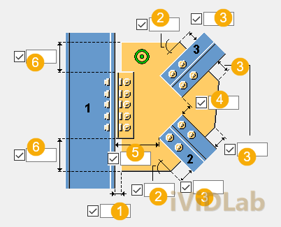 Picture tab settings layout