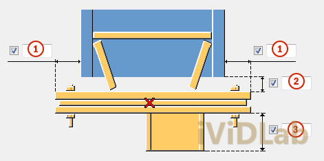Hollow Section base plate